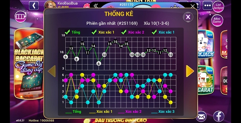 cach soi cau tai xiu 3 Cách soi cầu hiệu quả dựa vào nuôi cửa dễ ăn